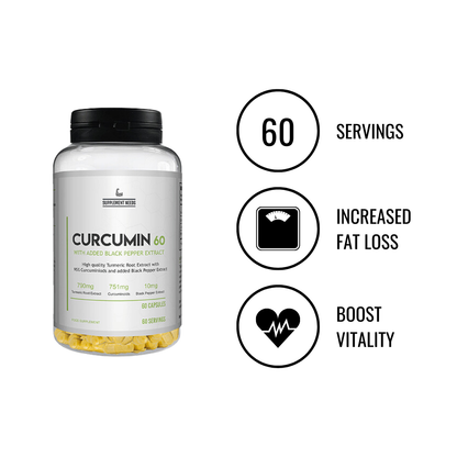 Supplement needs - Curcumin - 60 servings