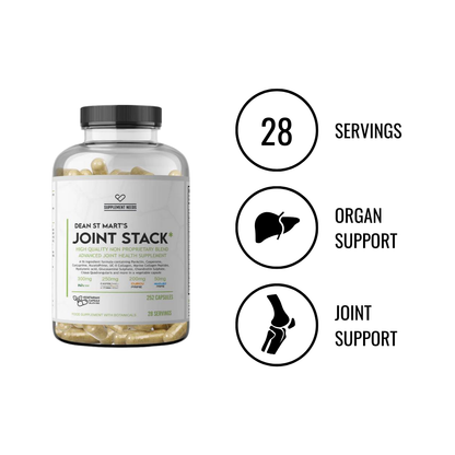 Supplement Needs - Joint Stack 28 Servings