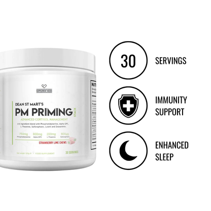 Supplement needs - PM Priming Stack - 30 servings