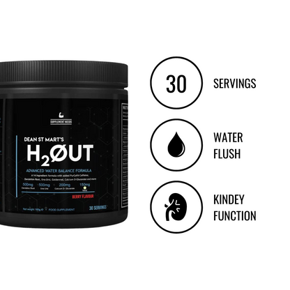 Supplement Needs H2OUT - 30 Servings