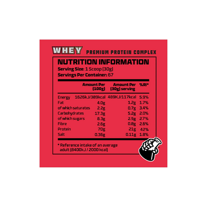Beast Pharm WHEY Premium Protein Complex 2.01kg