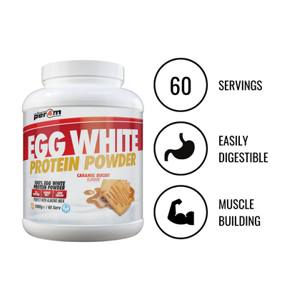 Per4m Egg White Protein - 1.8kg