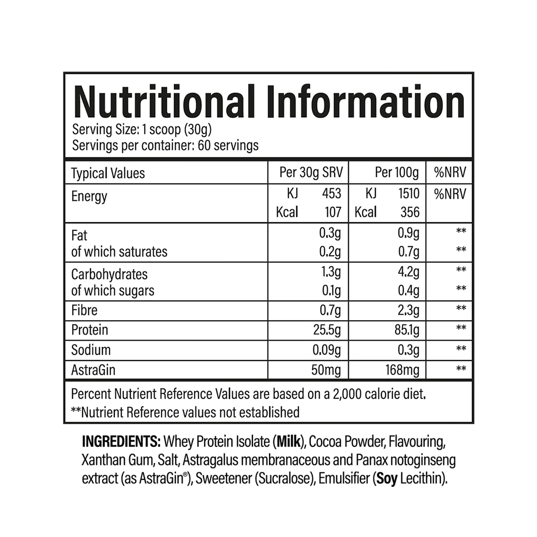 TBJP ISOPRO - 60 Servings
