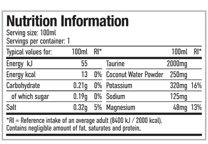 PER4M Hydrate Shots