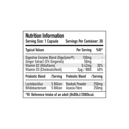 PER4M Advanced Gut Health