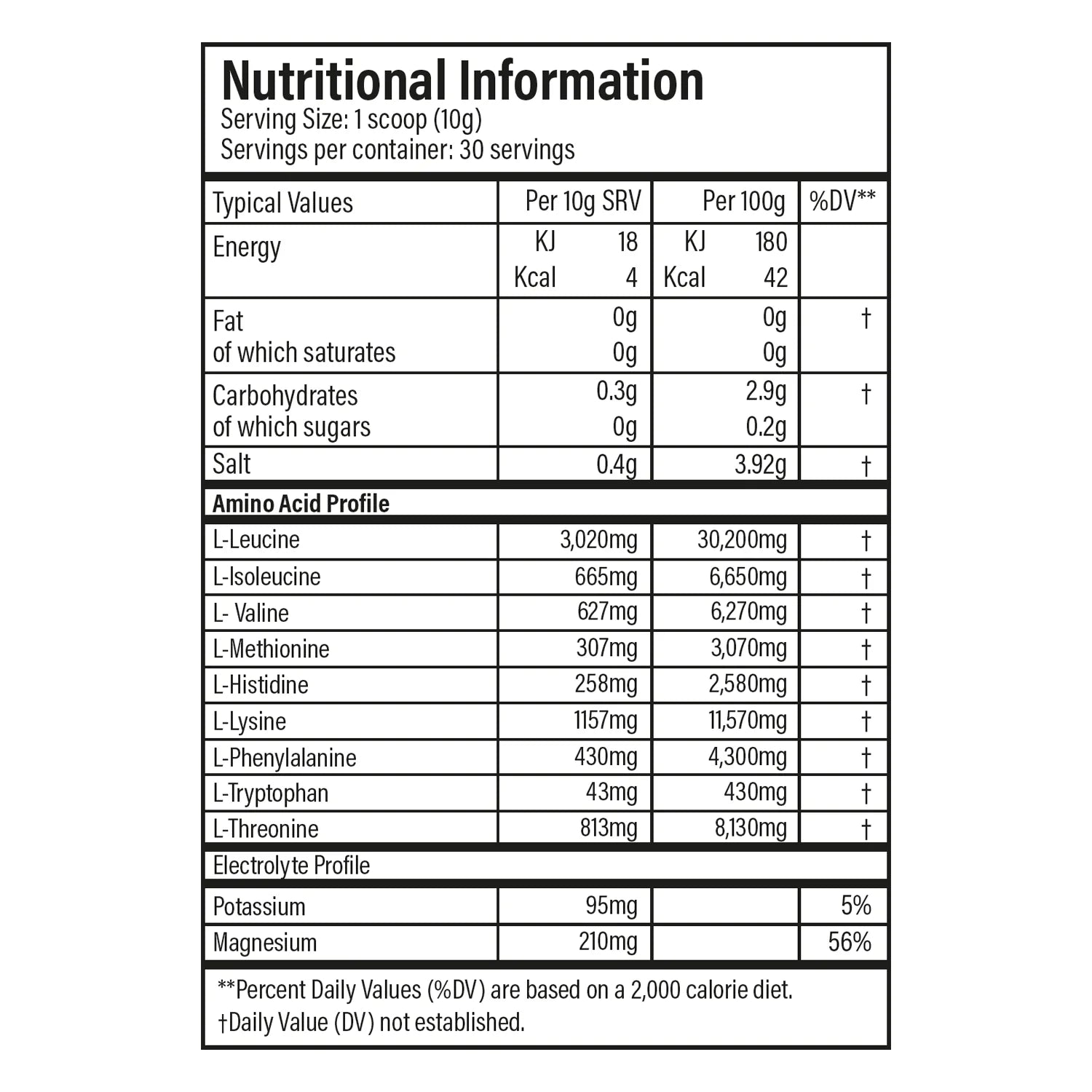 TBJP EAA - 30 servings