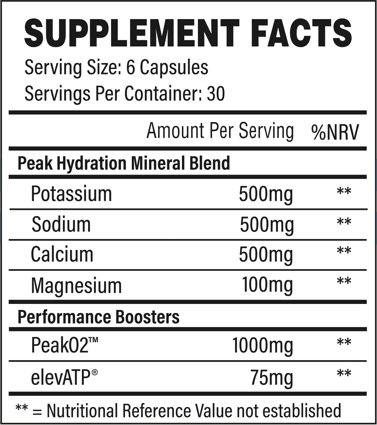 TBJP Peak Hydration - 30 Servings - Full Boar Sports