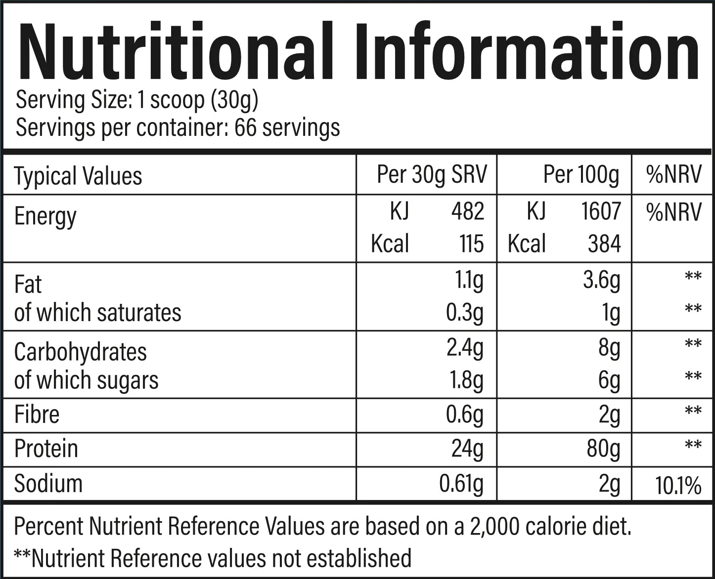 TBJP Performance Iso Blend - 2KG - Full Boar Sports