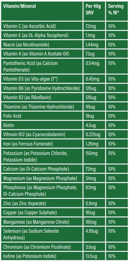 TBJP Plant Based Vegan Protein 1kg - Full Boar Sports